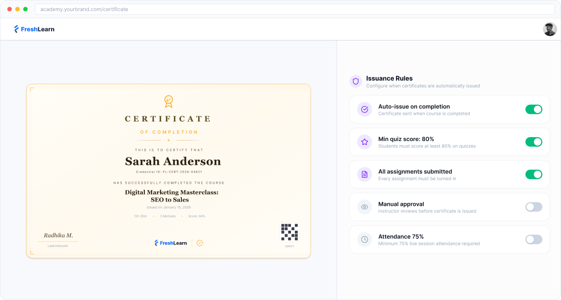 Certificate issuance rules