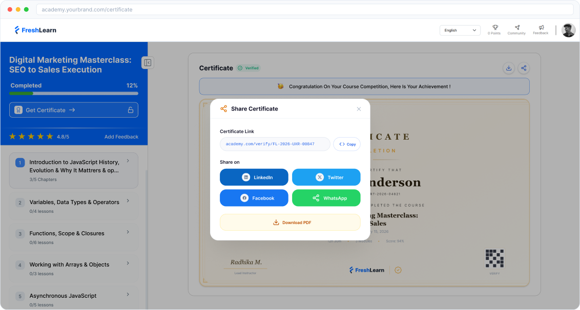 Certificate sharing options