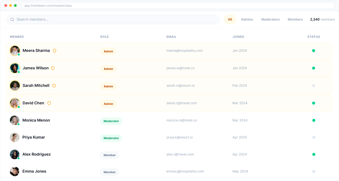 Community Moderation