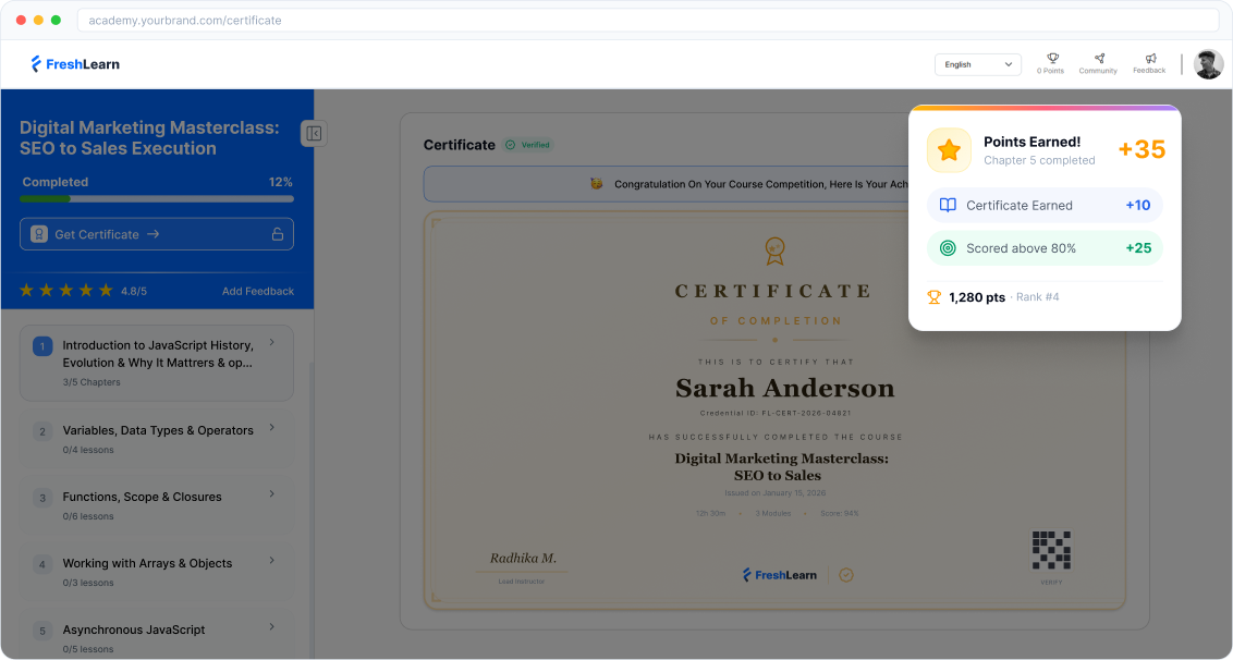 Community Gamification