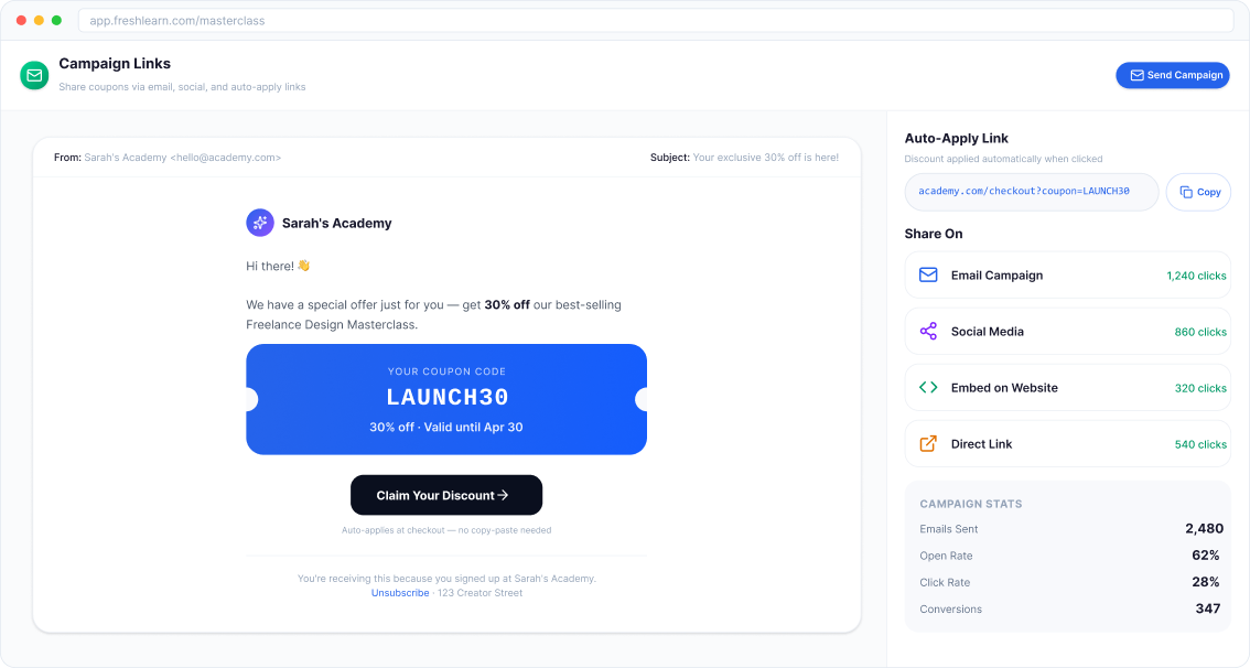 Coupon campaign links