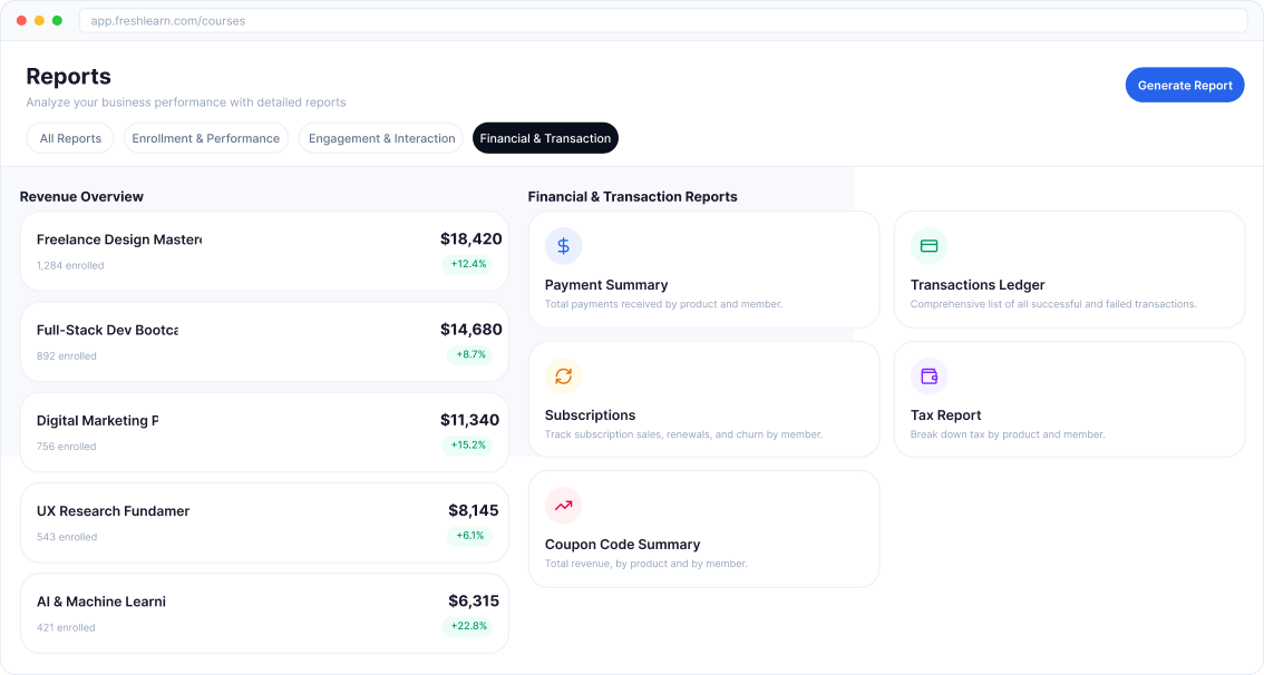 Revenue reports dashboard
