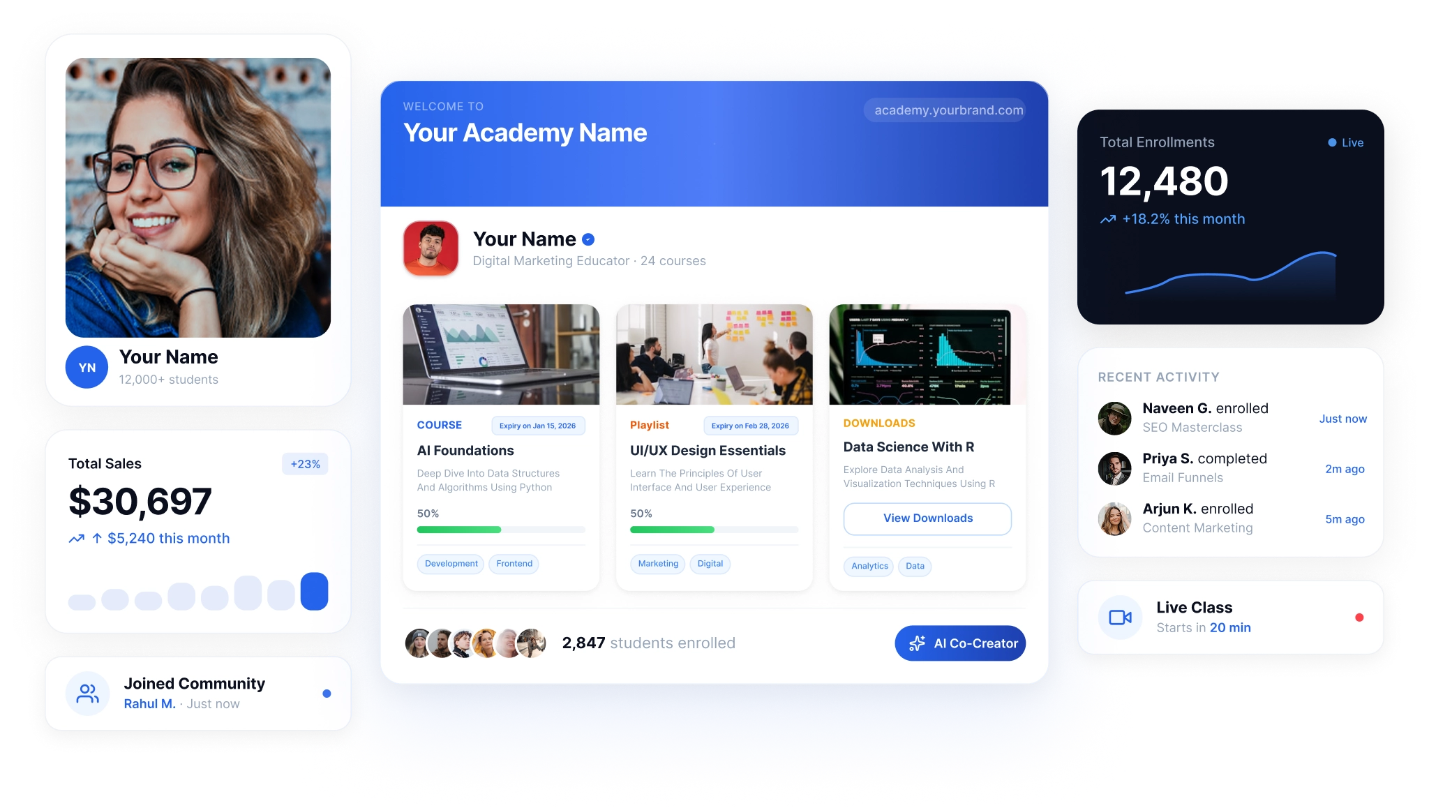 FreshLearn platform overview